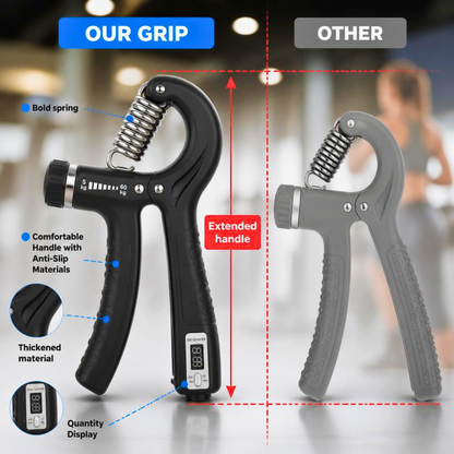 Ergonomic Adjustable Hand Gripper & Muscle Strengthener